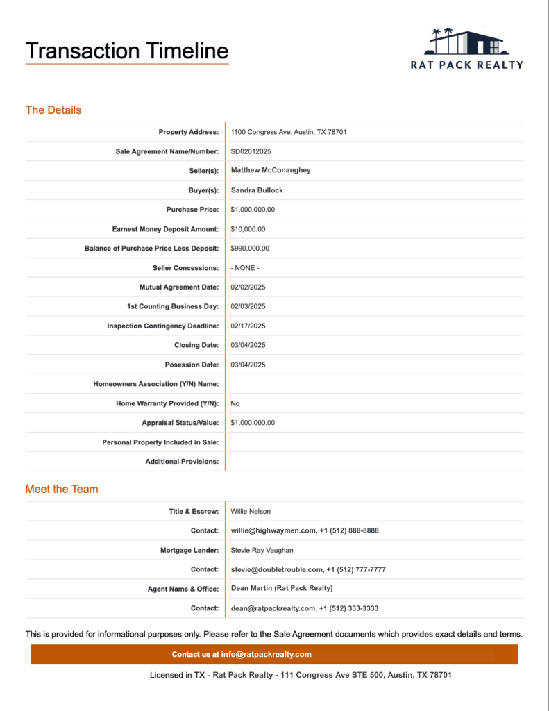 Free Commission Management Software for Real Estate - BrokerageBox